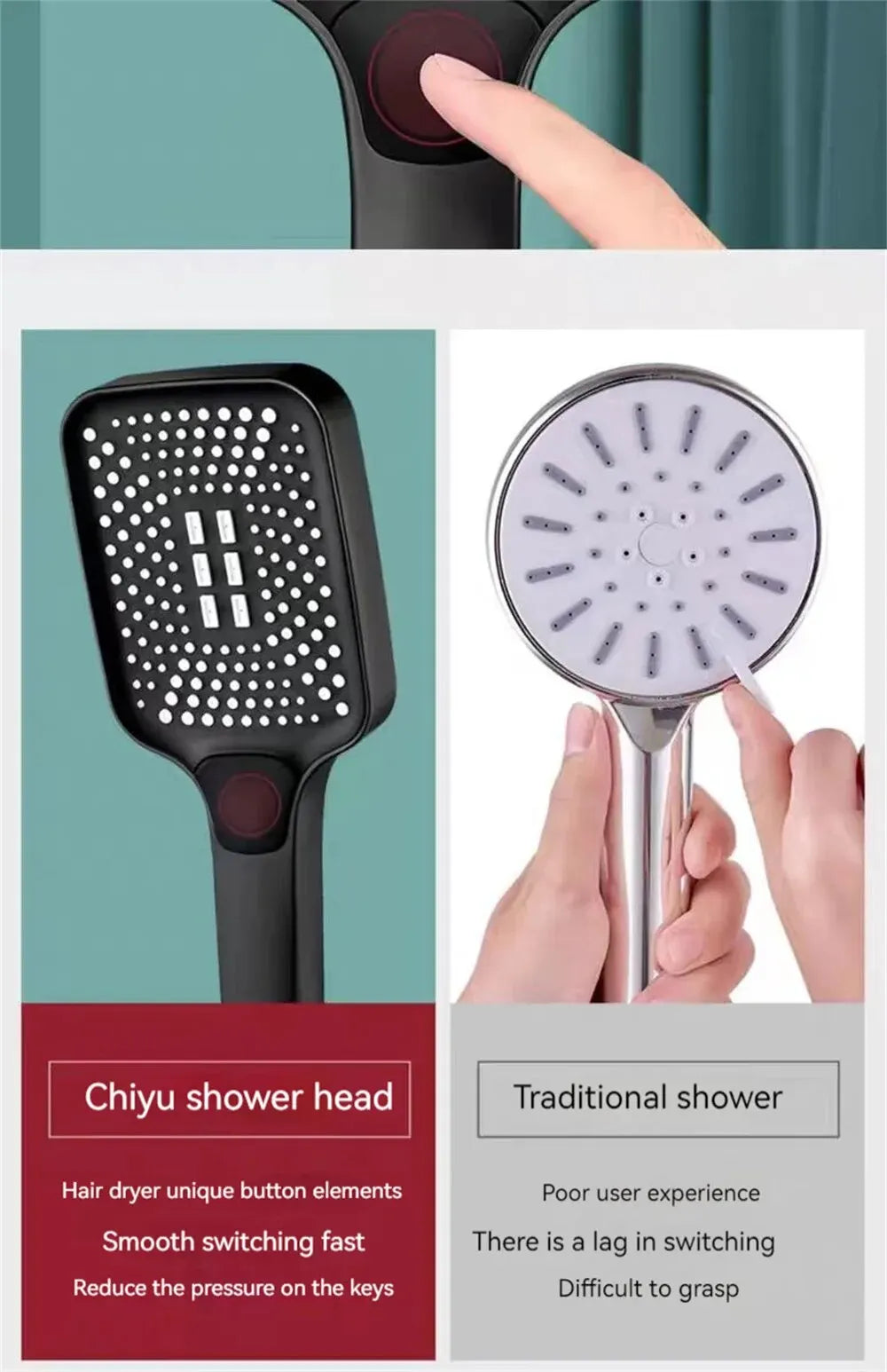 Adjustable Shower Head